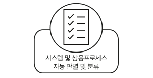 프로세스 자동 분류 엔진